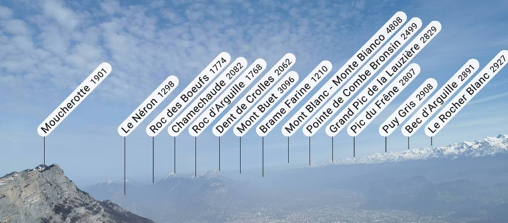 les sommets depuis le Vertige des Cîmes