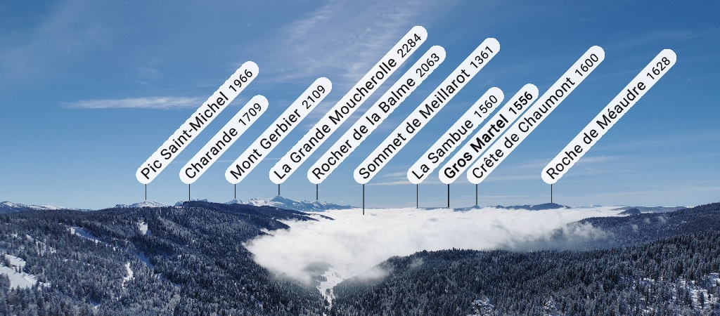 Les sommets visibles depuis la buffe (1)