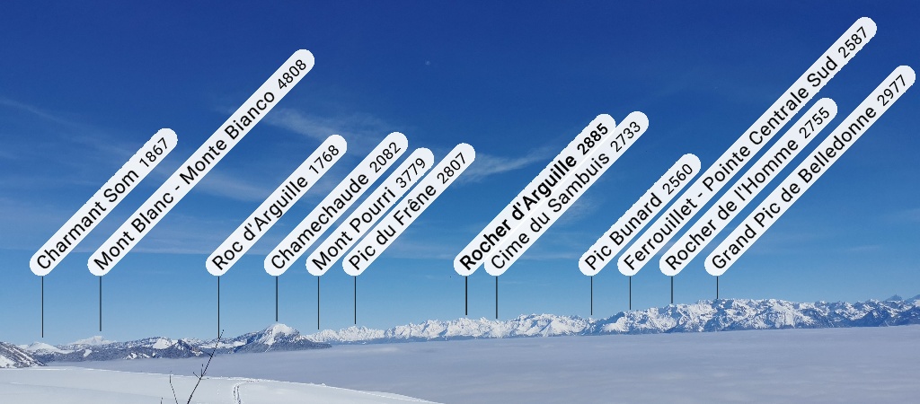 Les sommets visibles depuis la sure (2)