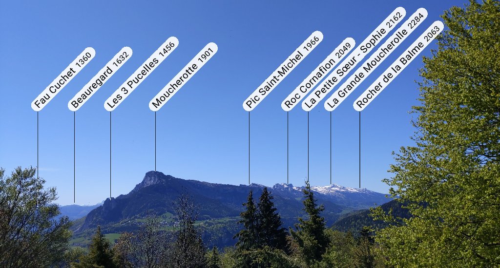 Sommets du Balcon Est du Vercors