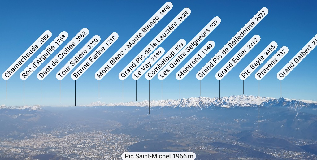sommets vus du Pic Saint-Michel
